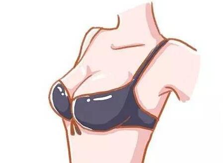 南京隆胸手術價格多少錢？發(fā)布三家實力醫(yī)美醫(yī)院概況