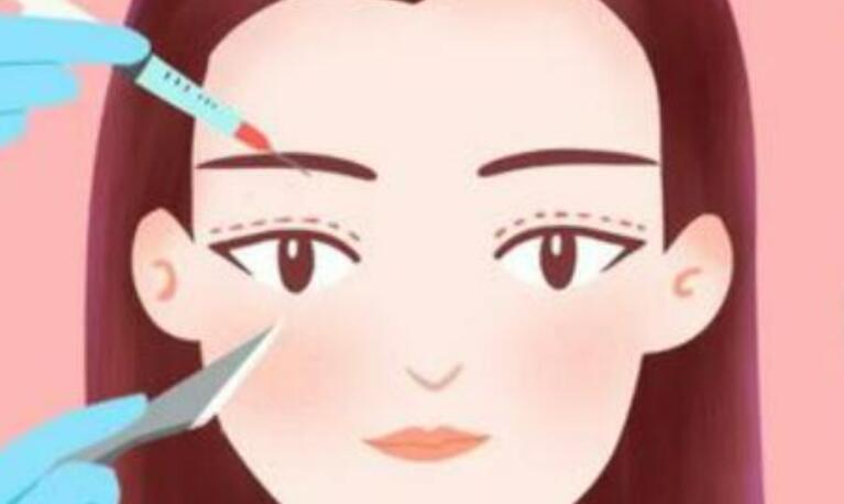 周口雙眼皮全切多少錢?這三家醫(yī)美醫(yī)院專家優(yōu)秀