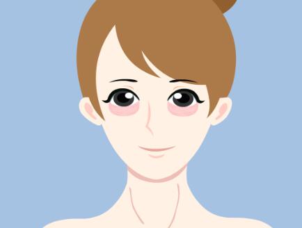 洛陽(yáng)去眼袋價(jià)格是多少？匯總發(fā)布3家醫(yī)院