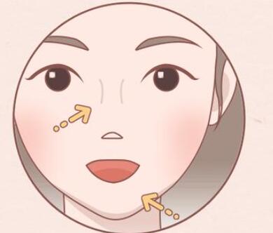 南京臉部輪廓調(diào)整多少錢(qián)？top3技術(shù)整形醫(yī)院出爐