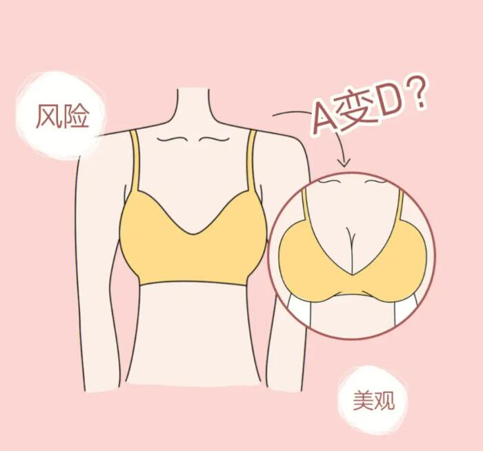 廈門(mén)正規(guī)醫(yī)院隆胸需要多少錢(qián)?三家正規(guī)整形醫(yī)院參考