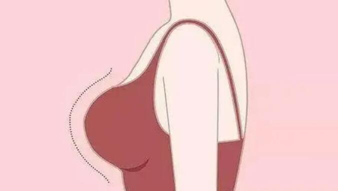 石家莊自體脂肪豐胸多少錢?哪家專業(yè)醫(yī)院口碑好?