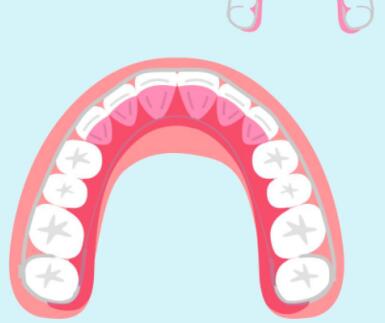 深圳地包天矯正價格多少？3家靠譜醫(yī)院名單上線