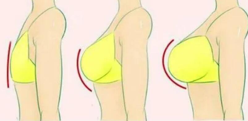 珠海自體脂肪豐胸多少錢?詳細費用一覽+專業(yè)醫(yī)院介紹