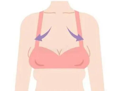 煙臺乳房整形的費用是多少?推薦三家精選醫(yī)美醫(yī)院