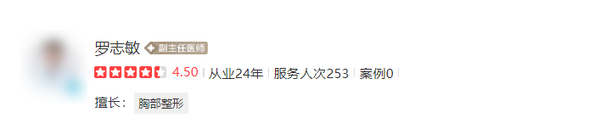 羅志敏隆胸怎么樣？專家實力及豐胸案例反饋