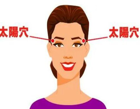 青島太陽穴填充價格是多少?top3醫(yī)院信息匯總