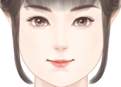 合肥玻尿酸注射價格多少?口碑玻尿酸醫(yī)美醫(yī)院名單出爐