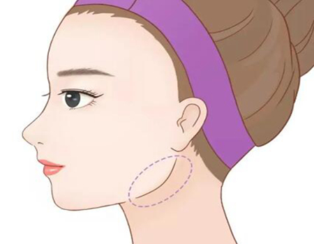 長(zhǎng)沙磨骨手術(shù)價(jià)格是多少？醫(yī)院信息|熱門(mén)名單分享