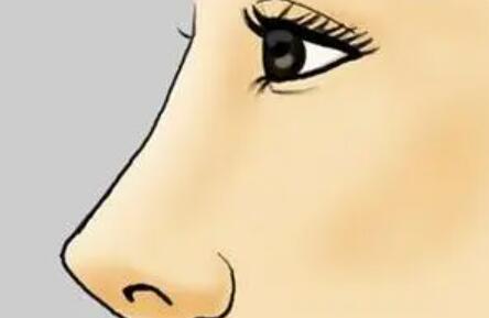 南京隆鼻價(jià)格是多少？全新醫(yī)院上榜