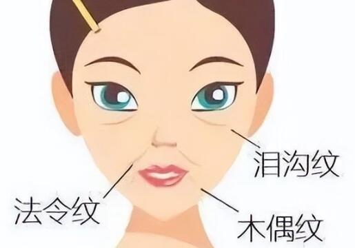 上海拉皮手術(shù)價(jià)格一般是多少錢？匯集收費(fèi)標(biāo)準(zhǔn)|含人氣醫(yī)院