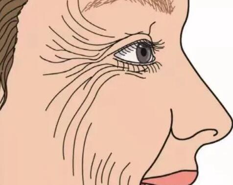 常州做拉皮需要多少錢(qián)？查看價(jià)格詳解_口碑醫(yī)美醫(yī)院上榜