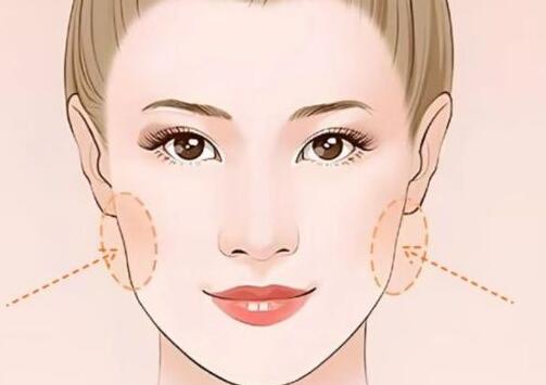 廣州面部填充價格是多少？人氣醫(yī)院名單了解