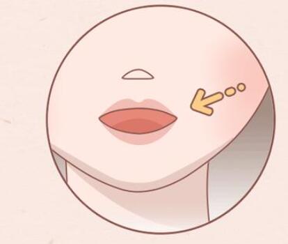 廣州自體脂肪填充下巴價(jià)格多少？三大醫(yī)院信息匯總