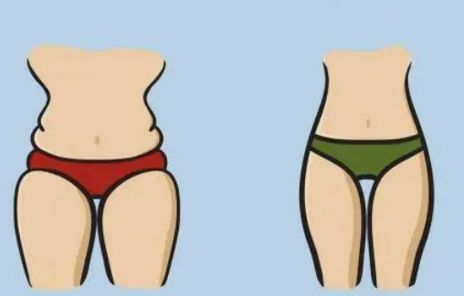 共振吸脂瘦大腿效果好不好